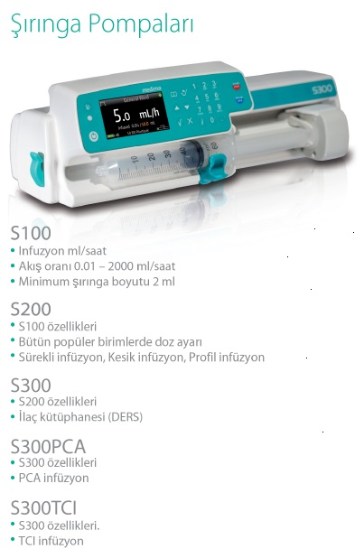 Medima Şırıngalı Pompa 01